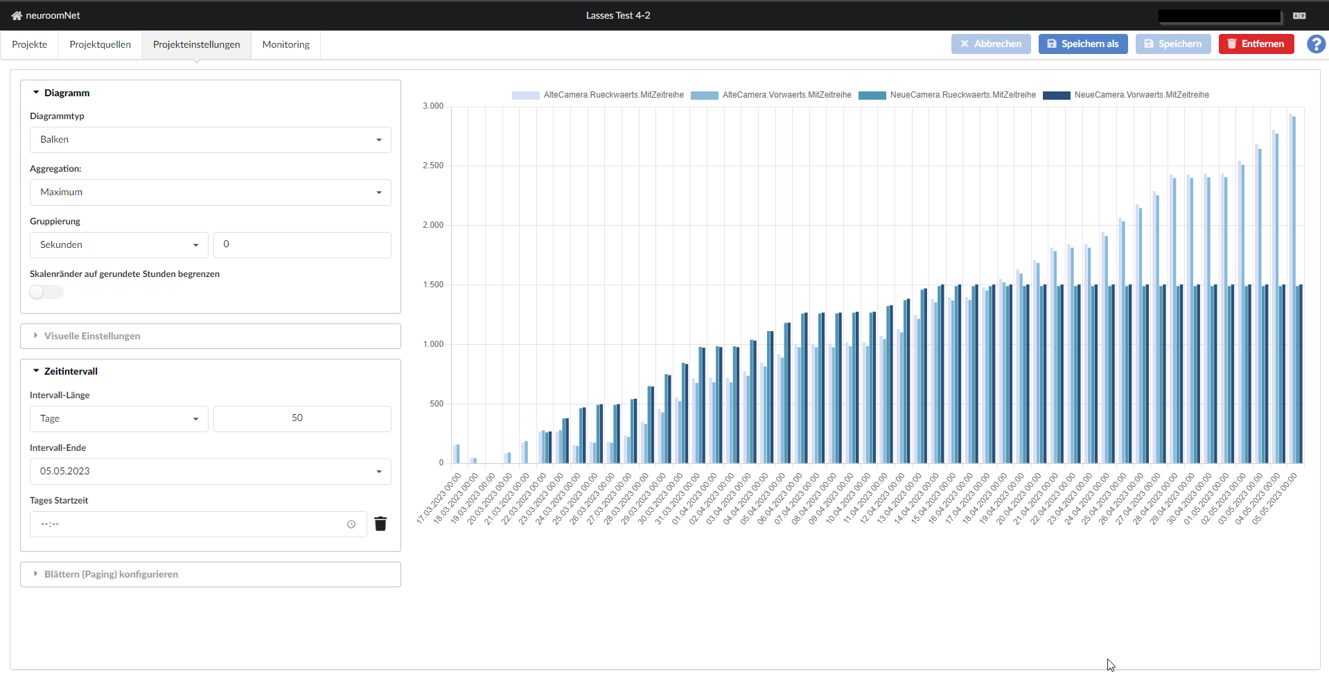 Statistics improvements