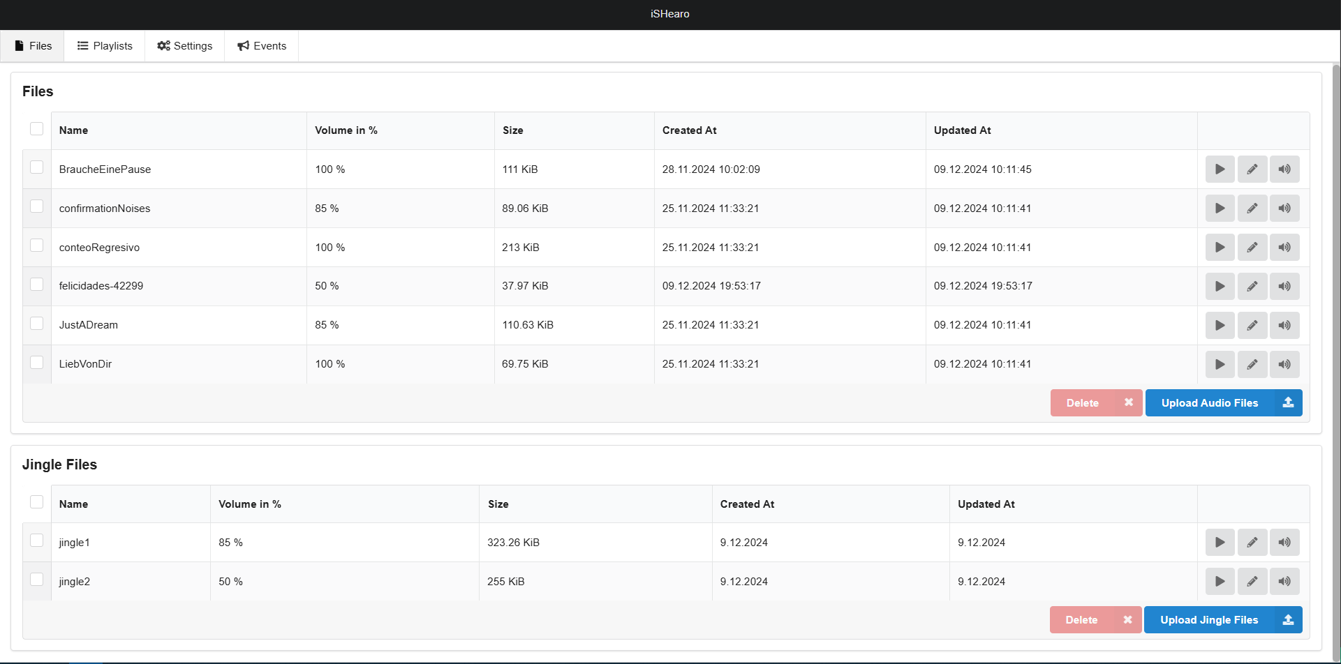 Description of the image