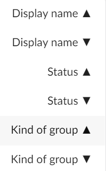 Modul Monitoring: Sortieroptionen