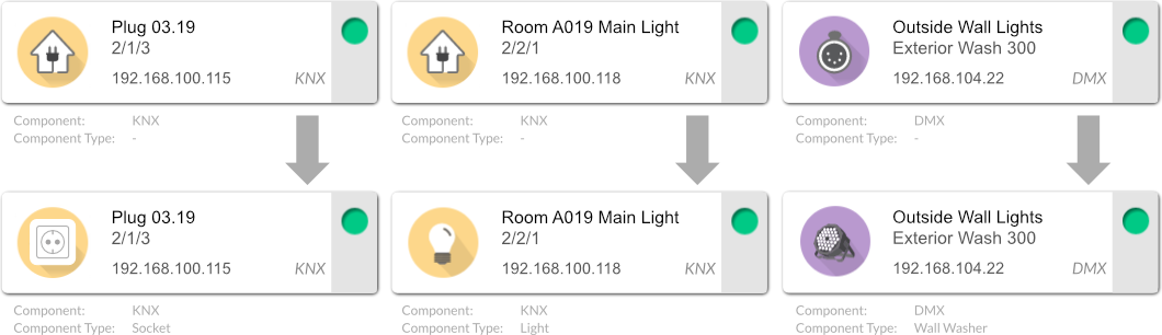 Module Setup: Illustration of component providers versus component types