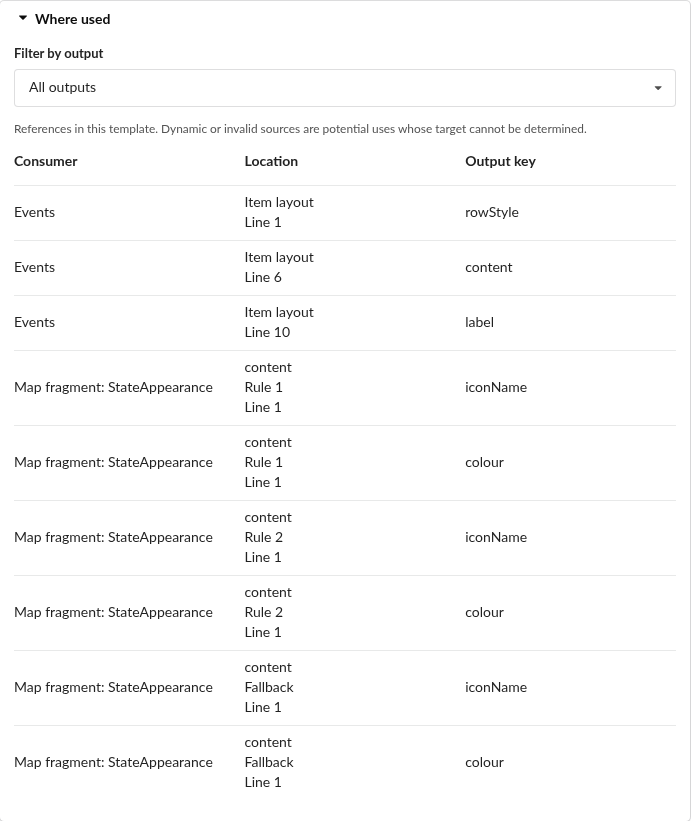 Where used table listing Events item-template references and StateAppearance fragment references with output keys and source lines